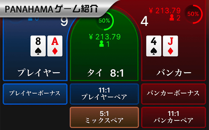 バカラ予測コツを公開!データ分析利用して安定な勝率を提供