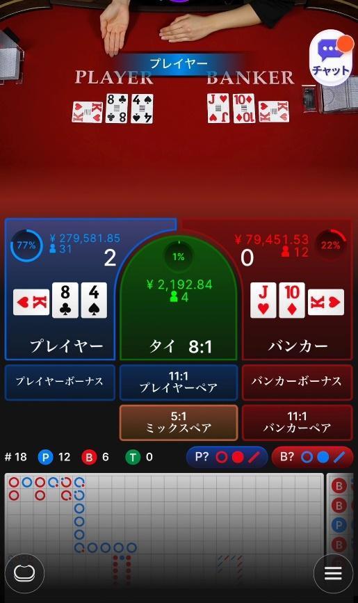 Panahamaオンラインカジノ|ドラゴンゲーム画面