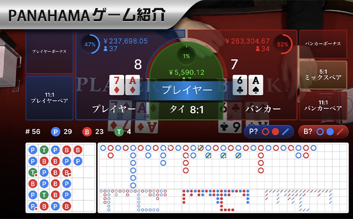 【バカラプレイヤー必須】バカラ罫線の図解、勝率アップに役立つ!