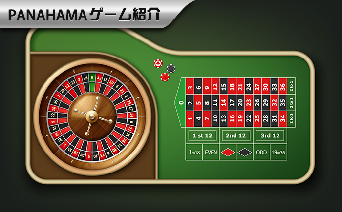 【Panahama|バカラ 罫線】バカラ 罫線の成行き:実体からデジタルのゲーム旅